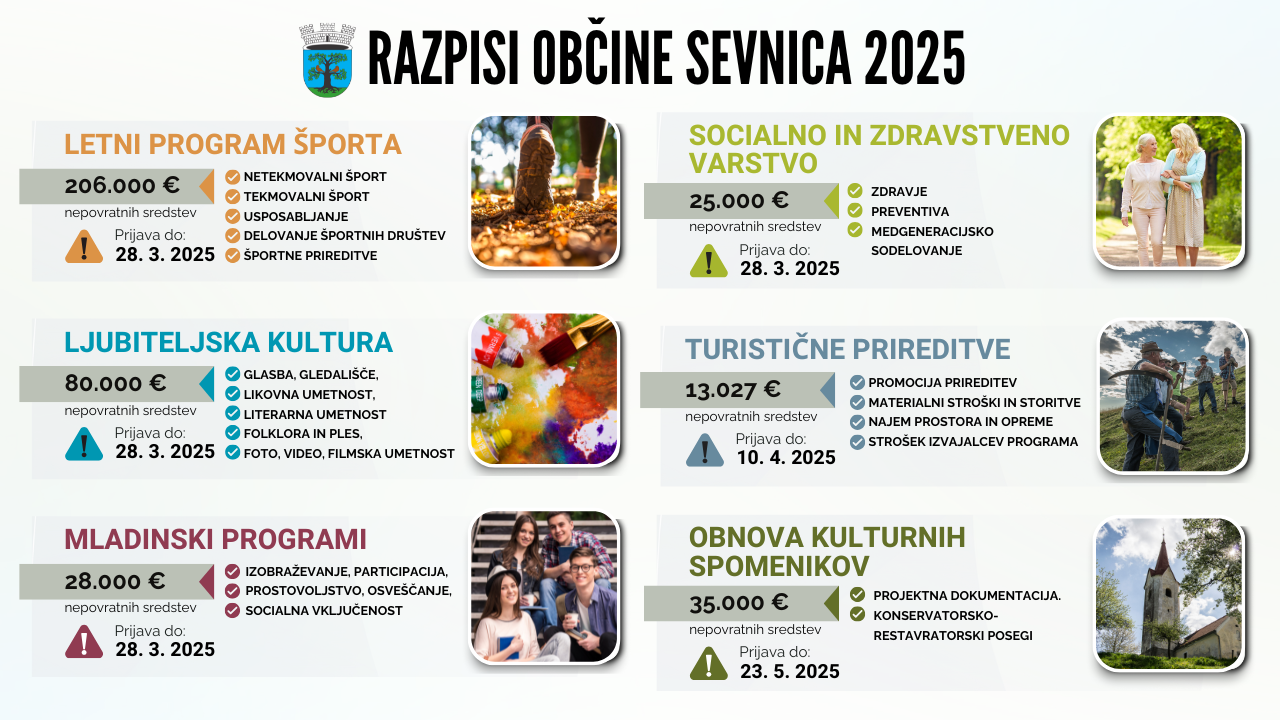 razpisi 2025_WEB velika pasica